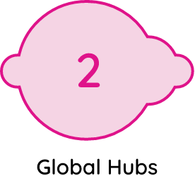 c1